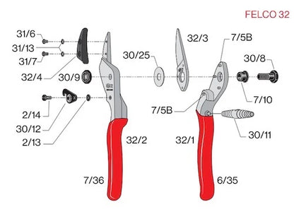 FELCO 32 - One-hand pruning shears/secateurs, Large size